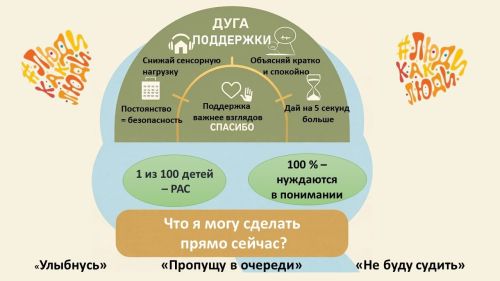 Аутизм: Жизнь с диагнозом
