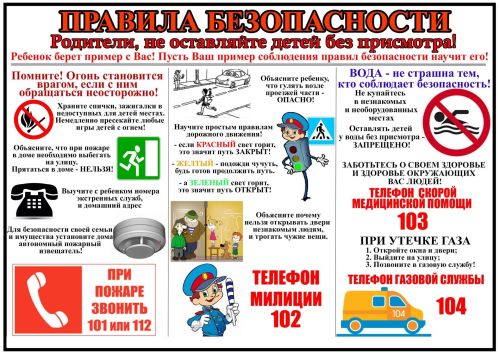 В Ташкирменской школе обсудили правила безопасности на майские праздники