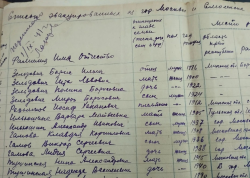 Уникальная выставка в преддверии Дня Победы