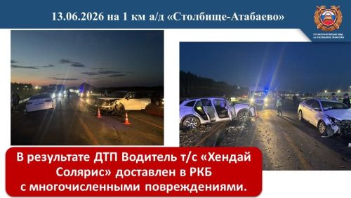 Ситуация на дорогах в Лаишевском районе: итоги первого полугодия