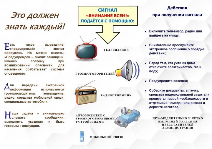 Хәбәр итү системасын планлы тикшерүләр әзерләнә