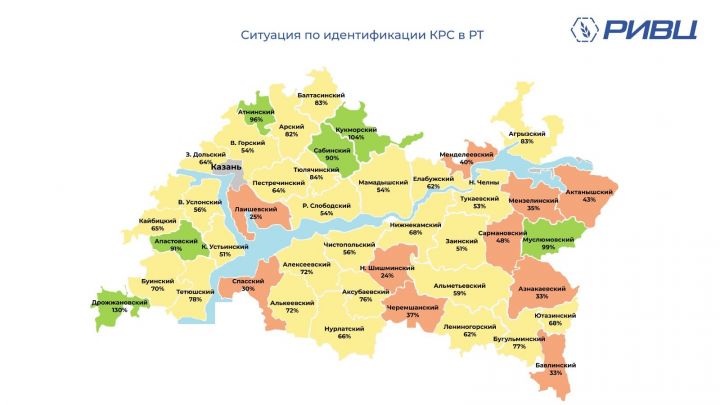 204 866 голов КРС необходимо идентифицировать до конца 2022 года