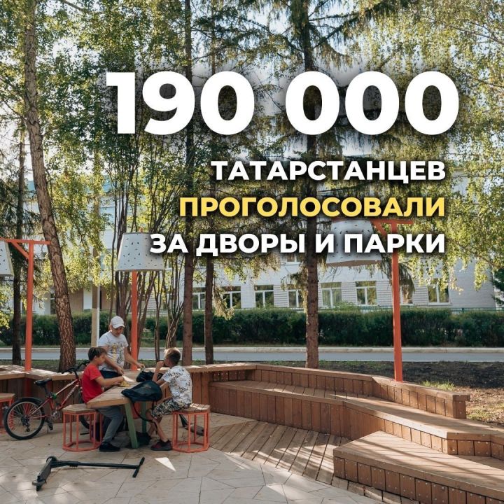 Жители Татарстана выбирают общественные пространства для благоустройства