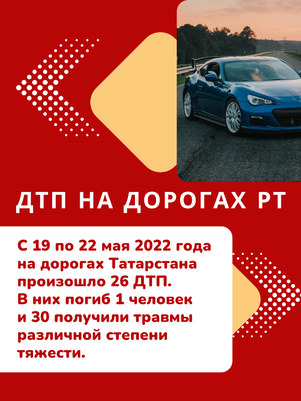 Сводка ДТП по Татарстану с 19 по 22 мая 2022 года