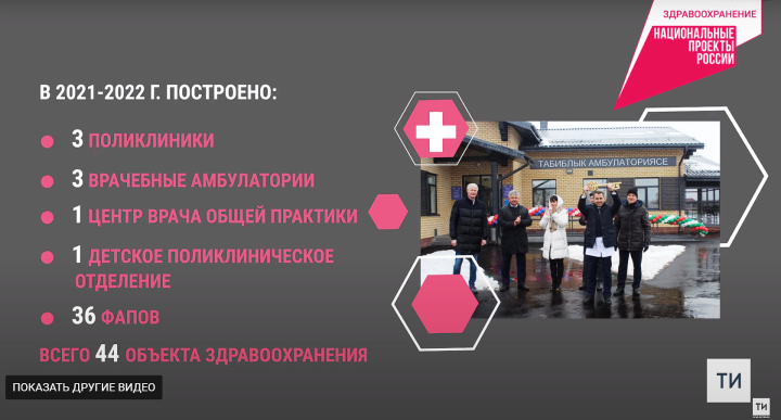 В ближайшие два года в Татарстане на шесть поликлиник станет больше