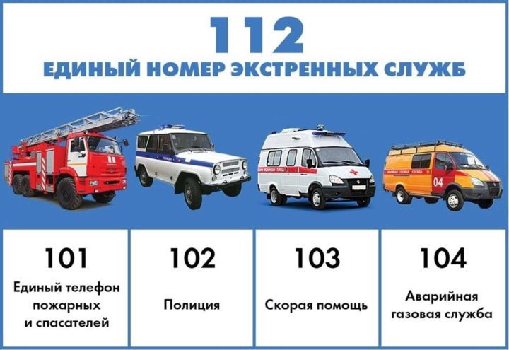 Номера экстренных служб