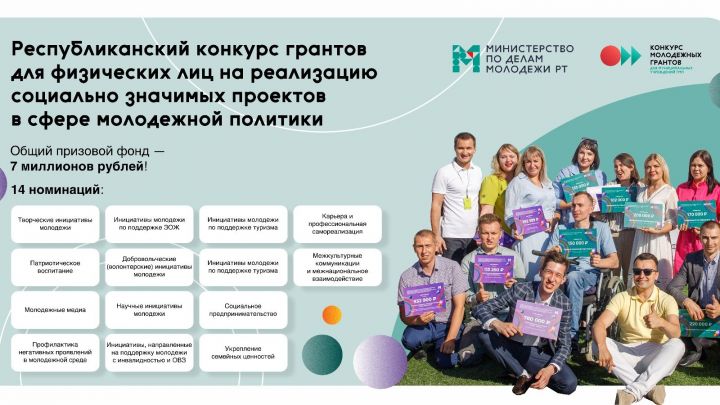 Старт заявочной кампании на грантовый конкурс Минмолодежи РТ для физических лиц