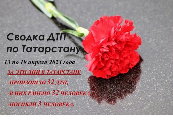 Дорожные войны. ДТП на дорогах Татарстана с 13 по 19 апреля 2023 года