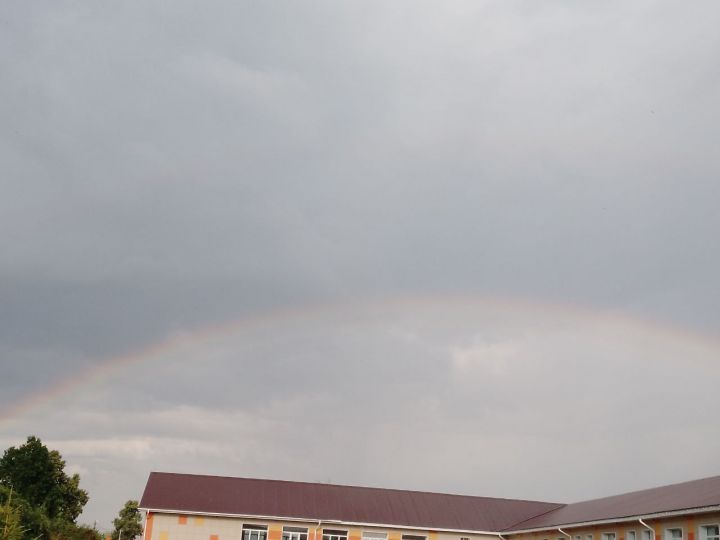 20 июльгә һава торышы