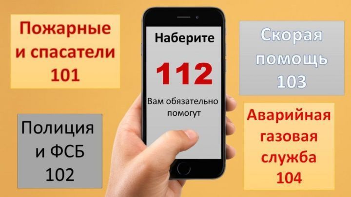 Куда звонить в экстренной ситуации - читайте в нашем материале