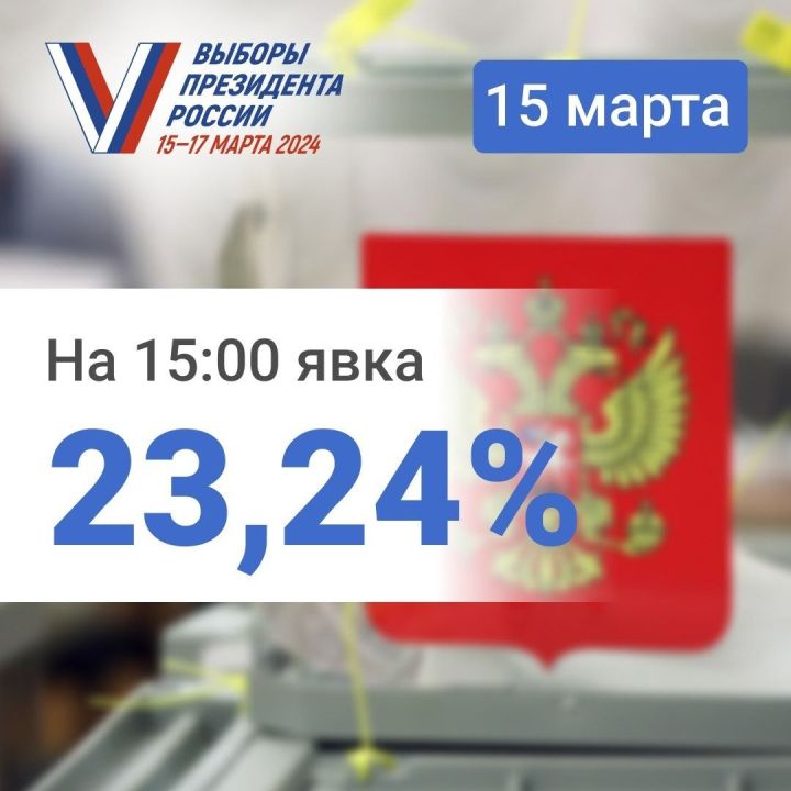 ЦИК РТ: В Татарстане явка на выборы Президента России на 15 часов составила 23,24%