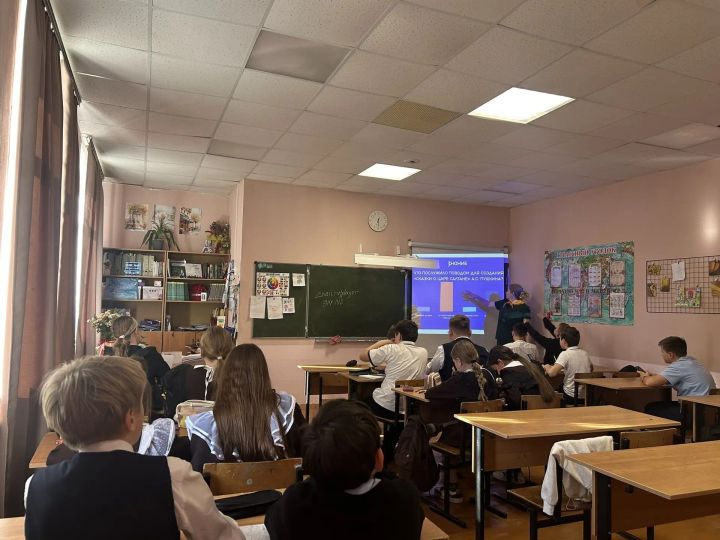 Международный день школьных библиотек в Лаишевской гимназии №1: тематические мероприятия