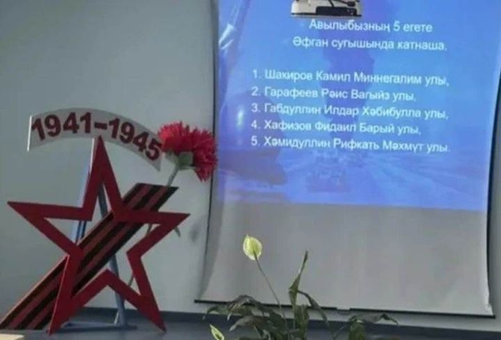 Татар Янтыгы: сугыш һәм хәтер. Онытылмаслык дәрес