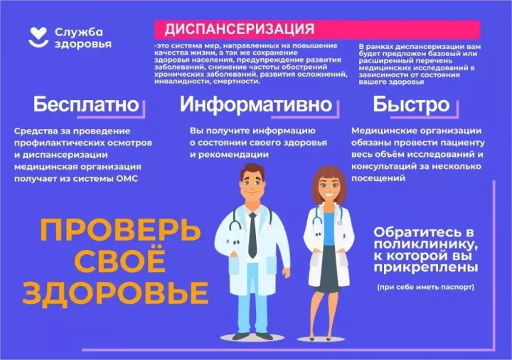 Кто может пройти диспансеризацию в Лаишевской ЦРБ в 2026 году?