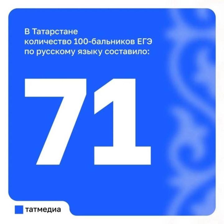 Татарстанда рус теленнән БДИда 100 балл алучылар саны артты: нәтиҗәләрдәге төп үзгәрешләр