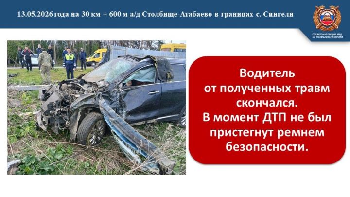 Ситуация на дорогах в Лаишевском районе: итоги первого полугодия